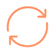 Change Management